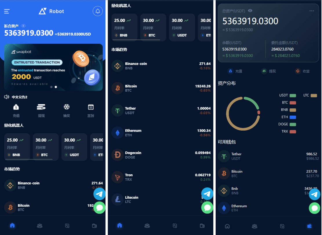 【站长亲测】区块链量化机器人资金盘 ui非常好看十几个国家语言+完美运行