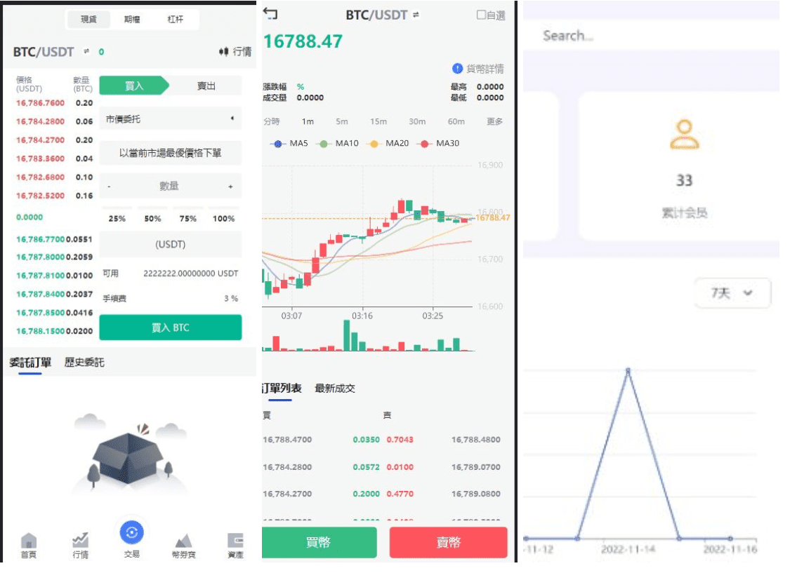 【站长亲测】9国语言交易所/ui非常好看/适合运营/完美运行