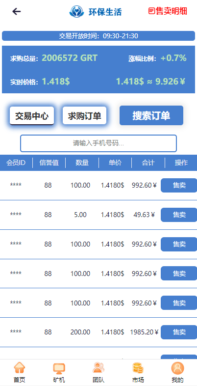 【站长亲测】GRT矿机虚拟币投资理财系统/区块链源码/云矿机算力/完美运行