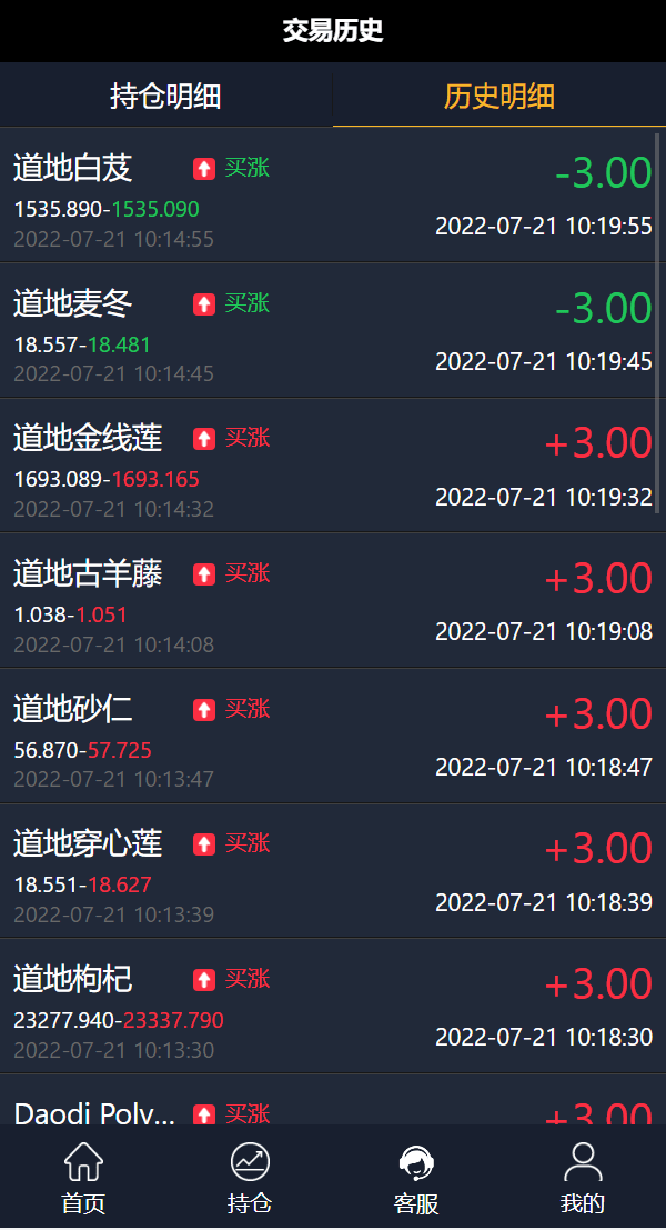 【站长亲测】海外多语言/微交易系统/微盘源码/K线正常/投资理财源码/完美运行