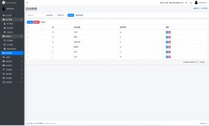图片[4]-【站长亲测】海外DAPP交易所/虚拟币/外汇黄金交易/借贷/质押/完美运行-源码社-精品源码聚集地
