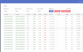 usdt支付系统/usdt支付接口/第三方区块链支付平台