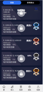 图片[2]-【站长亲测】海外FTX区块链理财投资系统源码+完美运行-源码社-精品源码聚集地