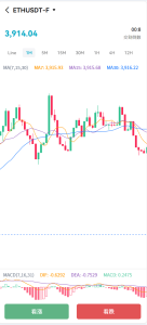 图片[13]-【站长亲测】Bakkt区块链交易所多语言期权系统+完美运行-源码社-精品源码聚集地
