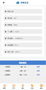 图片[4]-【站长亲测】GRT矿机虚拟币投资理财系统/区块链源码/云矿机算力/完美运行-源码社-精品源码聚集地