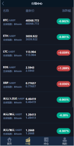 【站长亲测】海外版微盘外汇系统/多语言投资系统/USDT充值/完美运营-源码社-精品源码聚集地