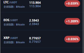 【站长亲测】海外版微盘外汇系统/多语言投资系统/USDT充值/完美运营