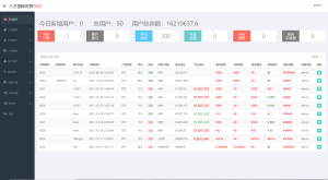 图片[11]-【站长亲测】全新UI五种语言微盘系统/出海版理财系统/外汇投资理财/虚拟币USDT充值/完美运行-源码社-精品源码聚集地