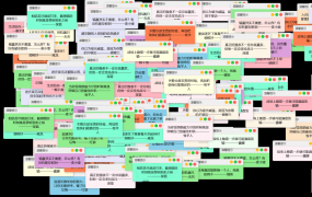 多用户版抖音很火的多弹窗系统源码+搭建教程